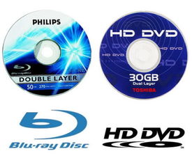 hd和bd哪个清晰,HD的电影版本清晰？还是BD版本的电影清晰？