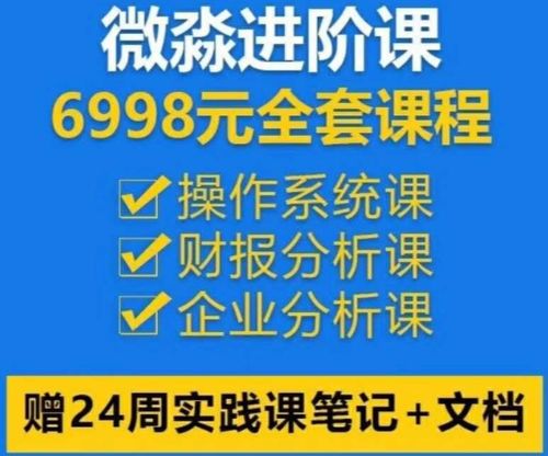 微淼商学院理财是真的？理财课这么贵？进阶课？