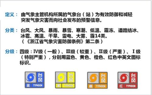 今天天气预警是什么颜色的英语，今日天气穿衣提醒英文版