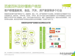 2019年中国在线知识营销价值白皮书