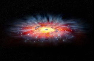 黑洞都是恒星发生超新星爆发后形成的 其实它至少有4种形成模式