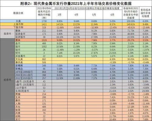 imx币最新消息分析,为何最近币价暴跌？ imx币最新消息分析,为何最近币价暴跌？ 专题