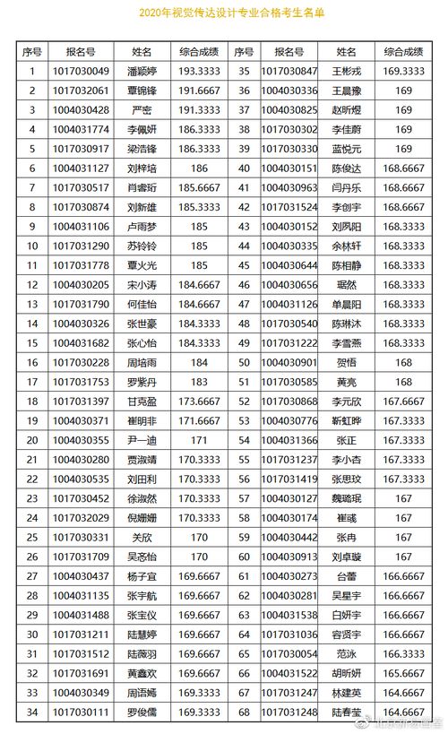 姓名配对免费测试打分