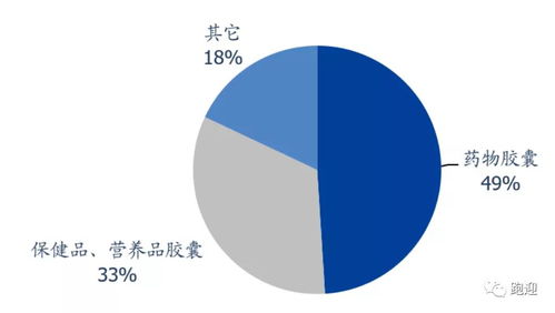  ethfi币未来价值分析 百科