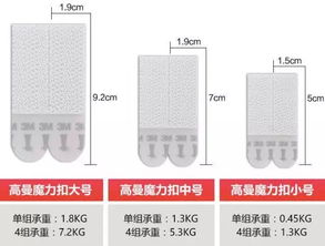 不用钉子怎么把结婚照挂到墙上吗 