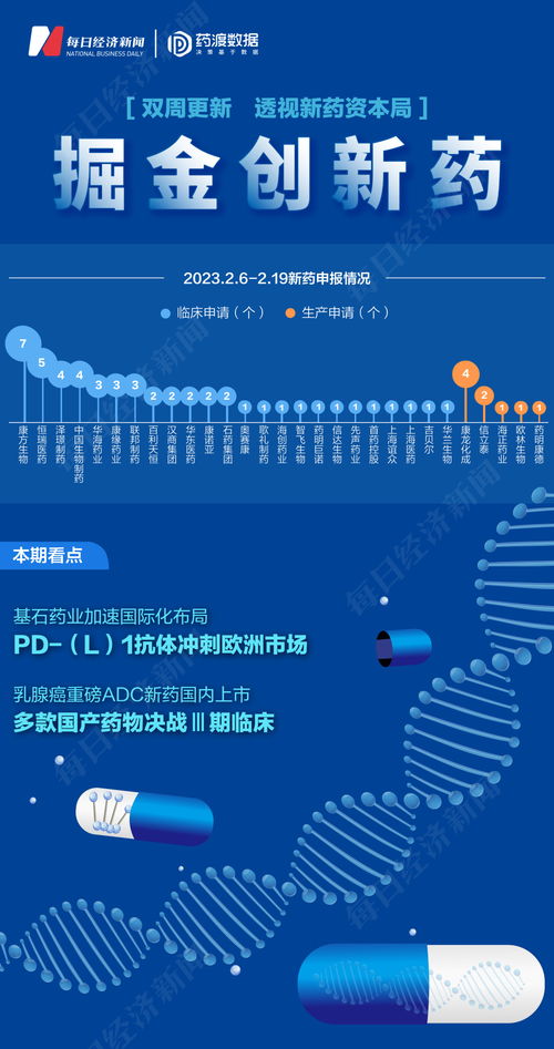 恒瑞医药出海的两个启示