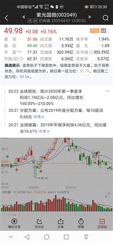 为什么我本来有300股又买了200股没显示500股呢