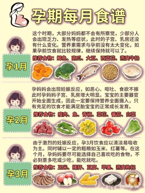 智能家居清雅生活推荐官：整个孕期健康饮食食谱图片孕妇早期菜谱