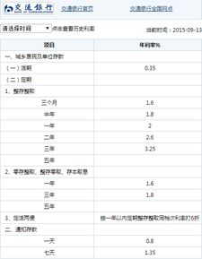 在银行存定期一万块一年有多少利息？