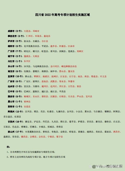 2022四川高考三大专项计划,招生超七千人,119个区县考生可关注