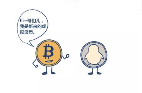 ico与比特币的关系,比特币，区块链和ICO分别是什么 有什么区别