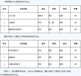 重庆交通大学成人高考,重庆交通大学2013的成人高考录取分数线是多少 