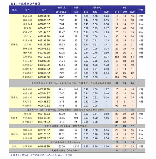  ton币最新价格表一览表最新版一览表,2017河北所有高校名单最新公布 河北有哪些大学 区块链