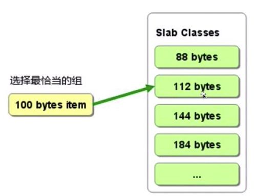 mysql和redis的区别,深入解析两种数据库技术的区别