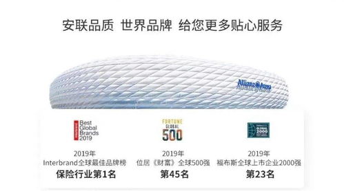 进入全球500强的保险公司排名(安联保险500强)