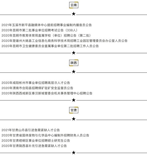 我们导员说四方协议得签上市公司国企央企，有这种硬性要求么，民企不可以么？