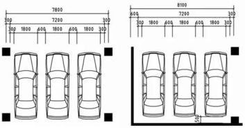 商品房地下车位线紧贴柱子规范吗(停车场立柱尺寸标准)