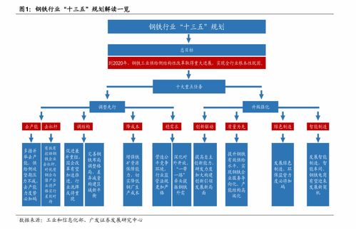  otc交易,场外交易(OTC)的兴起 百科