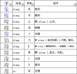 豫的偏旁是什么取掉偏旁还能组成一个什么字 