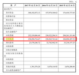 汇得科技 应收账款上涨 环保风险产品可替代性高