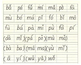 小学生汉语拼音音节