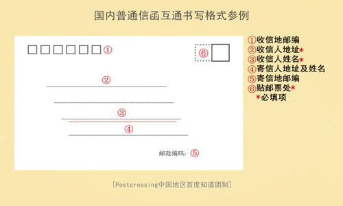 问一下有没有巴中的朋友 巴中哪里可以寄信 寄一封信需要多少钱 