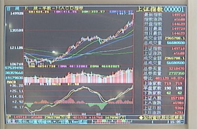 历年春节后第一个交易日率先涨停的股票有哪些？
