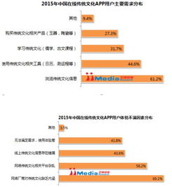 365平台网址多少——一次解读互联网导航的细节”