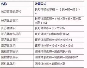 十二地支年月日时怎么算