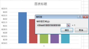 excel水平轴标签只能显示一个 