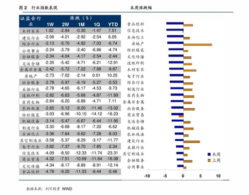 260109景顺长城基金净值查询,260109景顺长城内需贰号天天基金