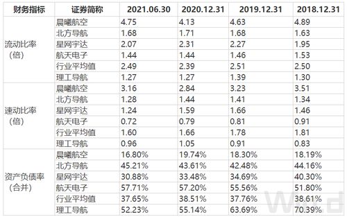 弱弱的问一下，新股发行市盈率是怎么计算出来的