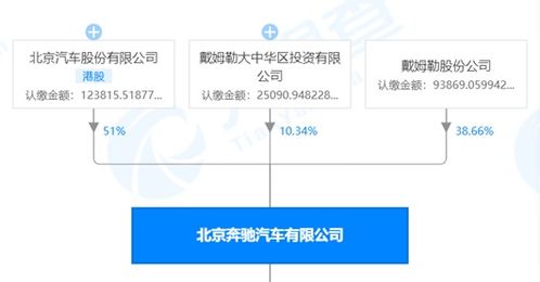 000889股东为了争夺控股权增持股票是好事吗？