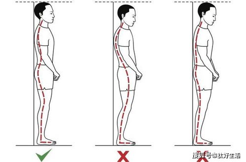 腰椎疼痛是什么原因,腰椎疼痛背后的可能原因