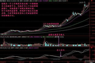 谁帮忙解释下股市里的夹板操作是什么意思？