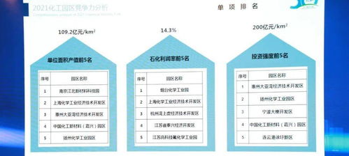 雅龙材料科技(苏州)有限公司地址在那? 雅龙材料科技(苏州)有限公司地址在那?