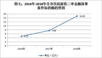 重庆主城区办理股票入户在什么地方?