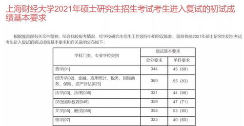 为了获得政府补助的支出如何做账