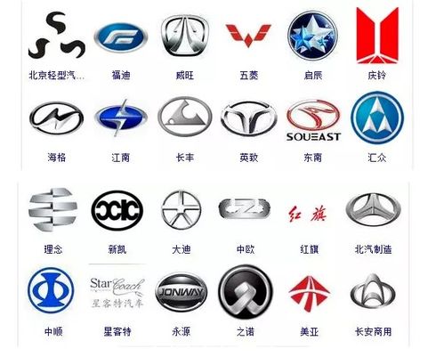 韩国汽车品牌有哪些牌子车标,韩国汽车品