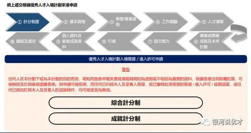 香港优才未来计划怎么写(香港优才计划最新通过率分析)