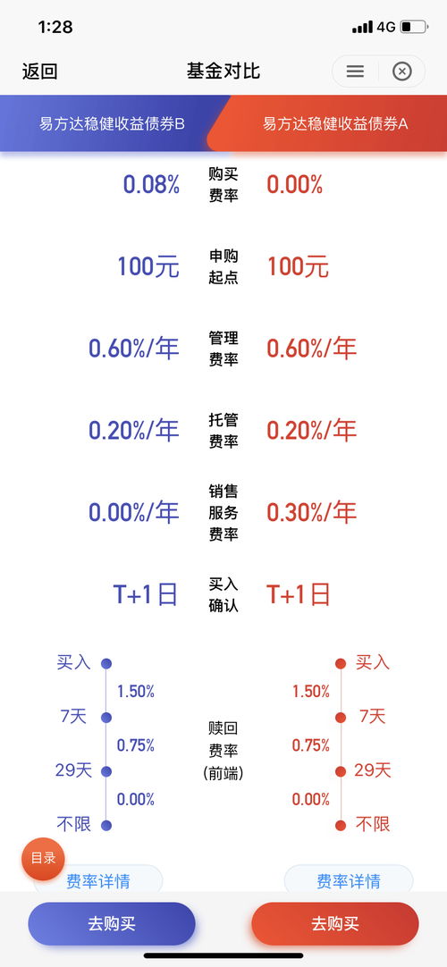 江南盈a和b有什么区别