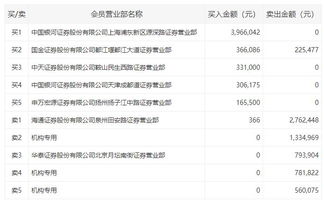 8.5元st股跌停是多少