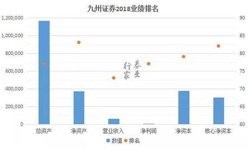 券商所谓的失误,导致我的损失,我该如何要求赔偿