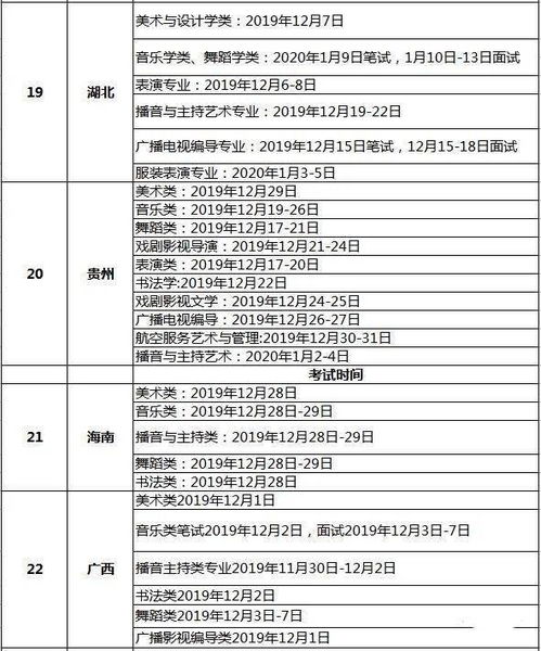 九州通应届生小天鹅计划怎么样