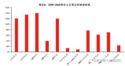 beam币今日行情走势,比特币现在行情如何？ beam币今日行情走势,比特币现在行情如何？ 生态