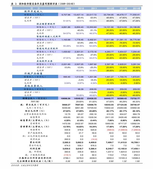 中国工商银行信用卡还款期限和对账日期(工商银行信用卡最迟还款日)