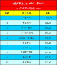 JN江南体育官方网站|新榜2022家居家装行业直播营销报告(图18)