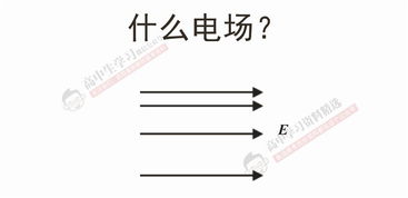 理综279分物理满分 985学霸说 高考前务必背下这些模型和推论