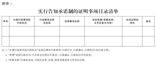 关于印发江西省全面推行证明事项告知承诺制实施方案的通知