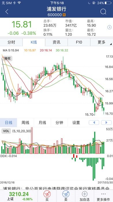 天风证券 与长城国瑞证券 哪个好